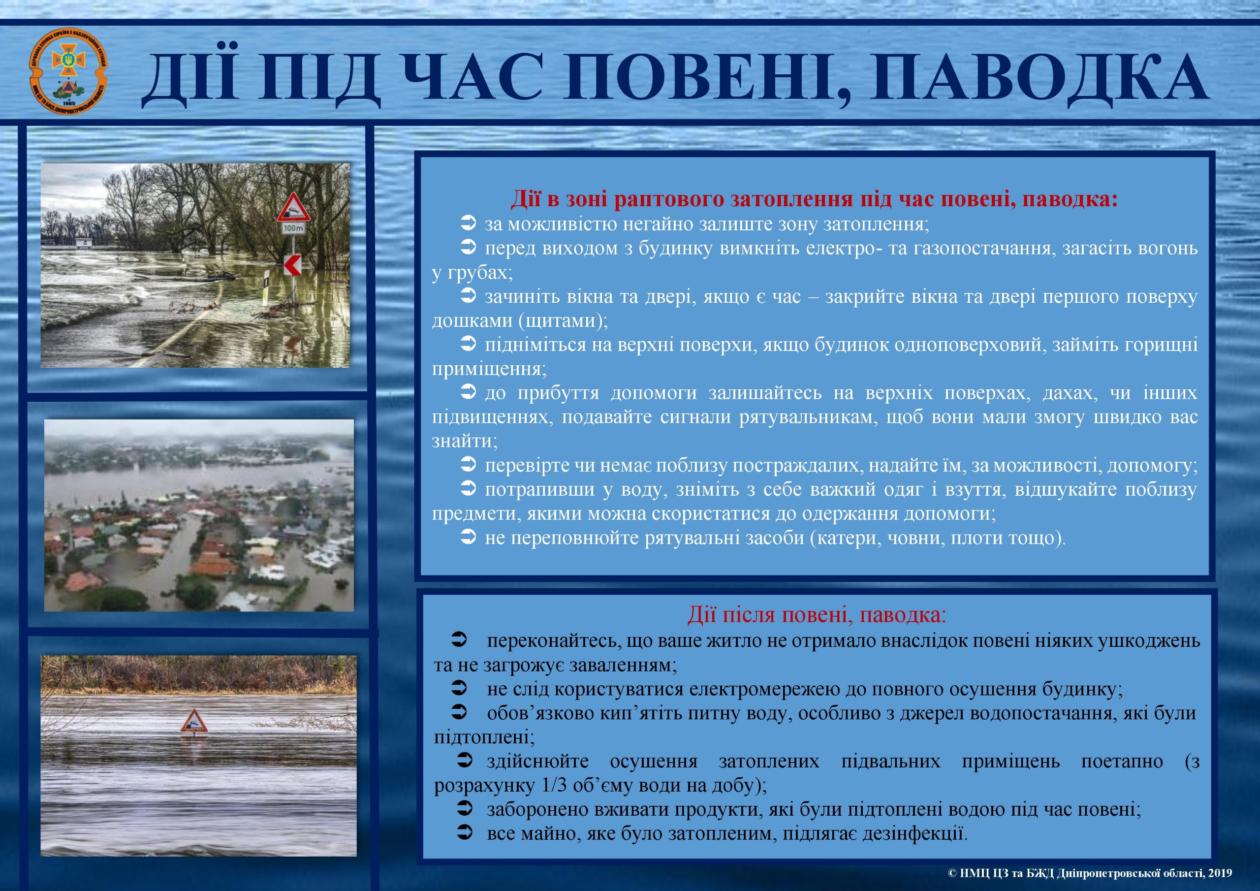 Дії під час паводка та повені